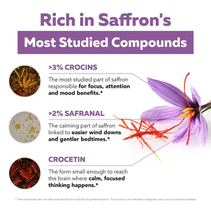 Safriva™ Saffron RX Drops